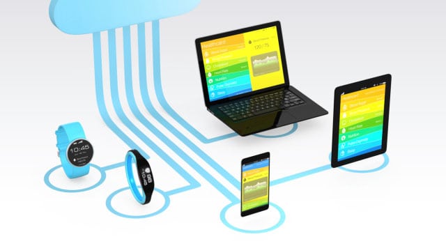 multiplatform