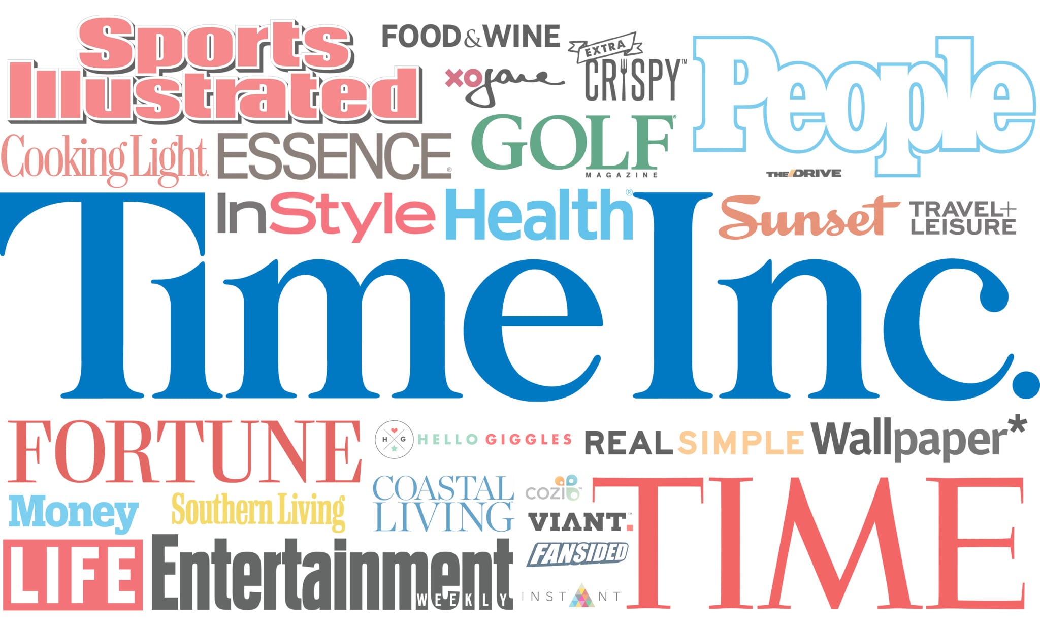 TimeInc