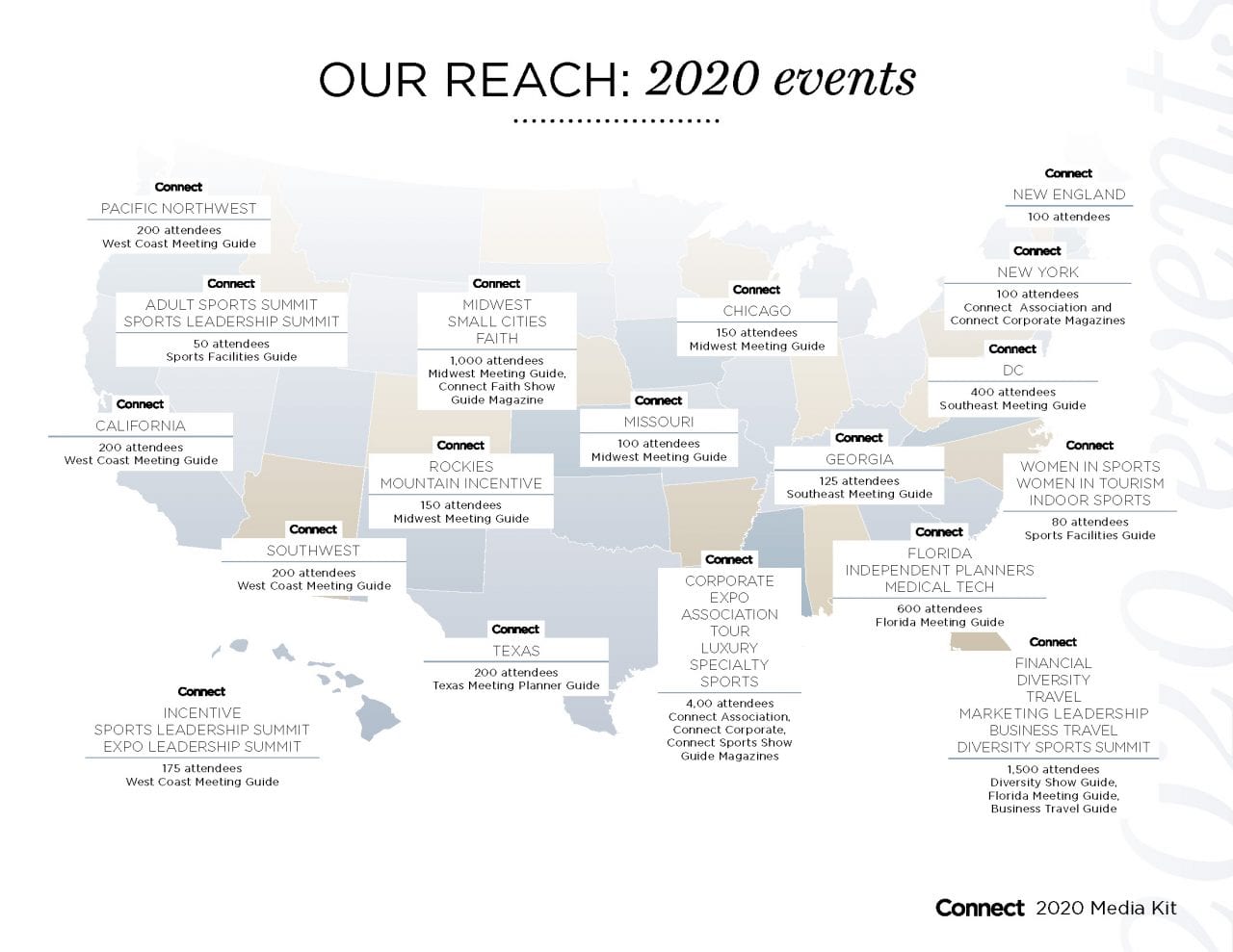 Connect Meetings Marketplace 2024 Date Gene Amabelle